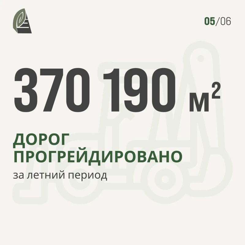 Лето в цифрах: отдел дорожного ремонта Лето в цифрах: отдел дорожного ремонта