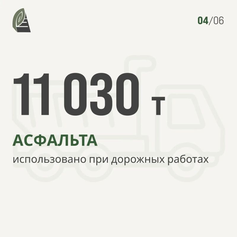 Лето в цифрах: отдел дорожного ремонта Лето в цифрах: отдел дорожного ремонта