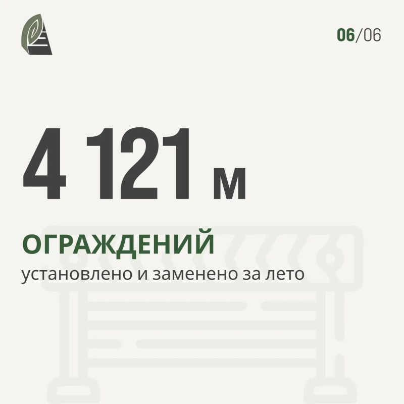 Лето в цифрах: отдел обеспечения безопасности дорожного движения Лето в цифрах: отдел обеспечения безопасности дорожного движения
