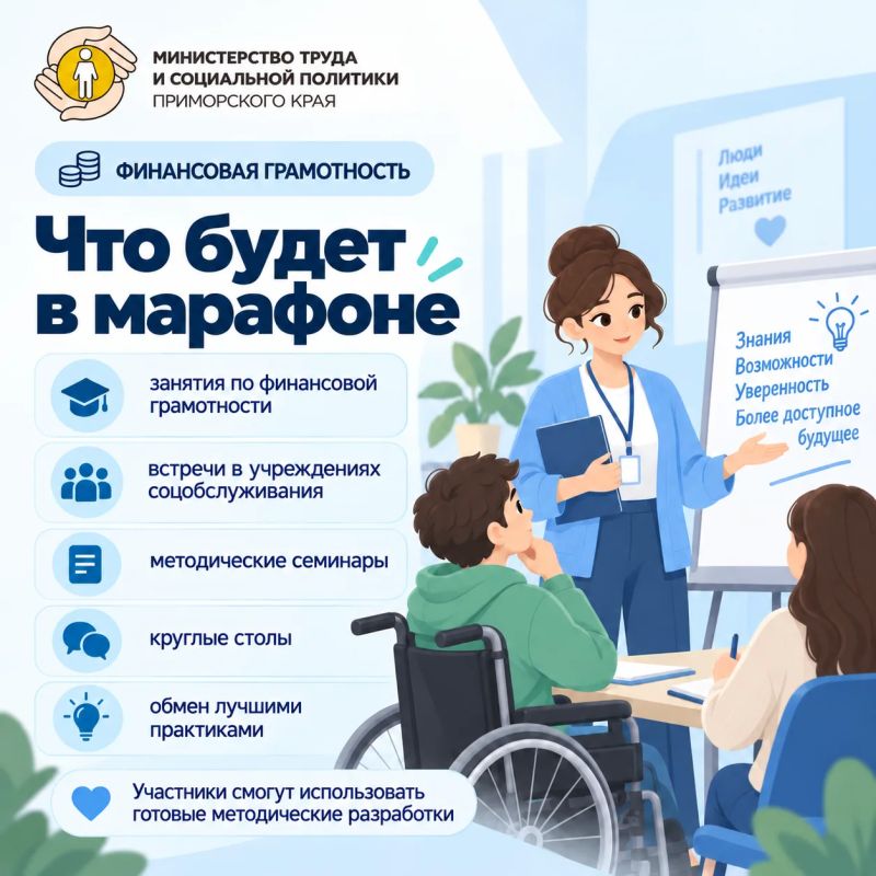 Финансовая грамотность — доступно и понятно Финансовая грамотность — доступно и понятно