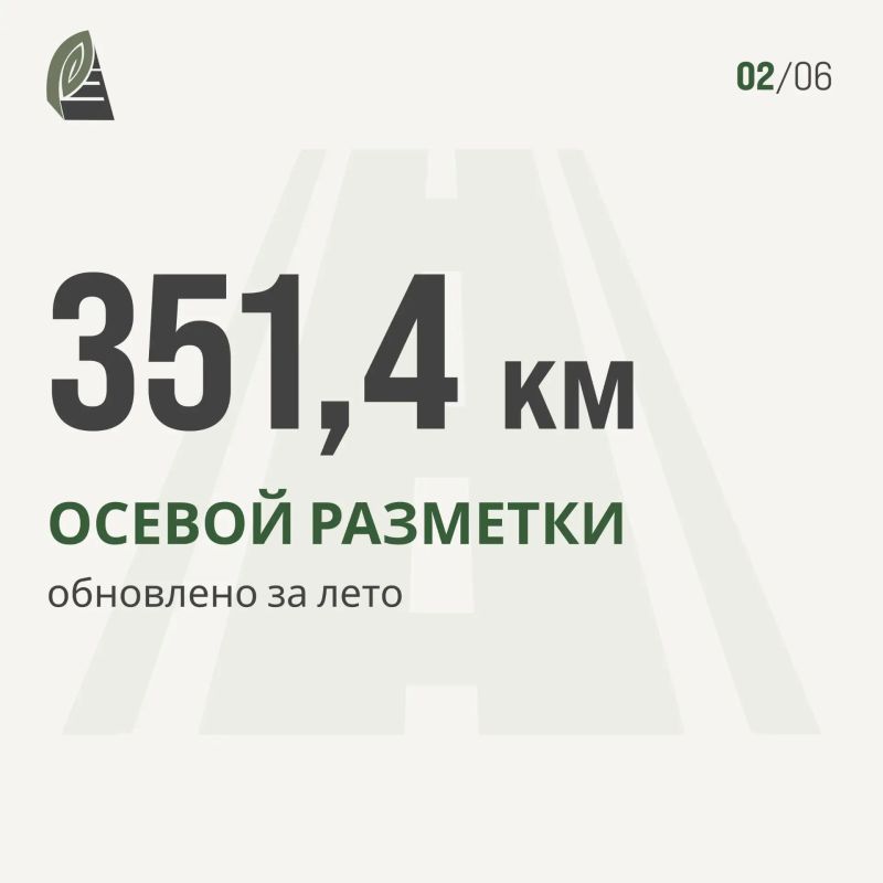 Лето в цифрах: отдел обеспечения безопасности дорожного движения Лето в цифрах: отдел обеспечения безопасности дорожного движения