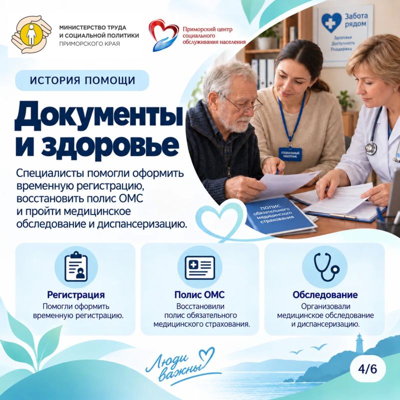 Когда человек остался без дома, рядом оказались те, кто не прошёл мимо Когда человек остался без дома, рядом оказались те, кто не прошёл мимо