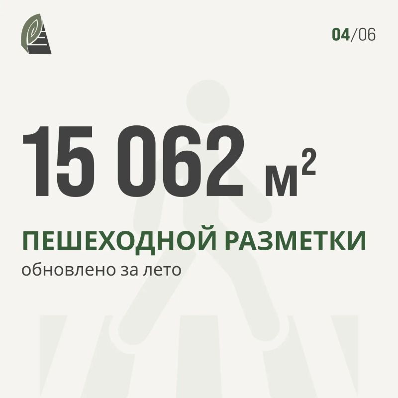 Лето в цифрах: отдел обеспечения безопасности дорожного движения Лето в цифрах: отдел обеспечения безопасности дорожного движения