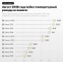Август 2026 года стал самым жарким месяцем на планете Земля за всю историю наблюдений