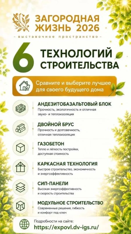 Дальневосточная Ассоциация индивидуального жилищного строительства приглашает всех желающих посетить выставку «Загородная жизнь — 2026», который пройдет 18–19 сентября в КП «Соловей» Дальневосточная Ассоциация индивидуального жилищного строительства приглашает всех желающих посетить выставку «Загородная жизнь — 2026», который пройдет 18–19 сентября в КП «Соловей»