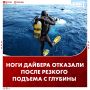 � ������� �������� ���� ����� ������� ������� � 30-�������� �������