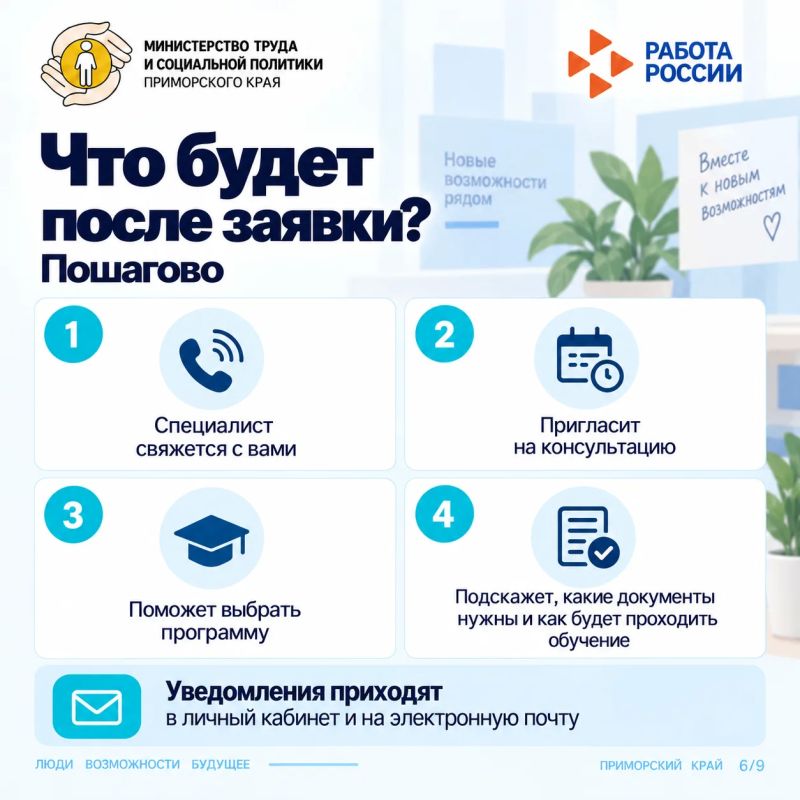 После декрета — в новую профессию После декрета — в новую профессию
