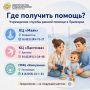 ������ � �������� ������ ������ ������ ��������� �� ���� ���������-����������������� ������ ��� ������������������ � �������-�������