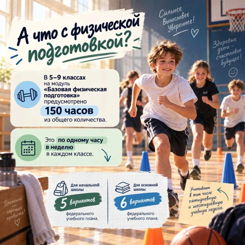 Сколько часов физкультуры будет в школе? Какие виды спорта смогут выбрать ребята? И как при этом учитывается здоровье ребёнка? Сколько часов физкультуры будет в школе? Какие виды спорта смогут выбрать ребята? И как при этом учитывается здоровье ребёнка?