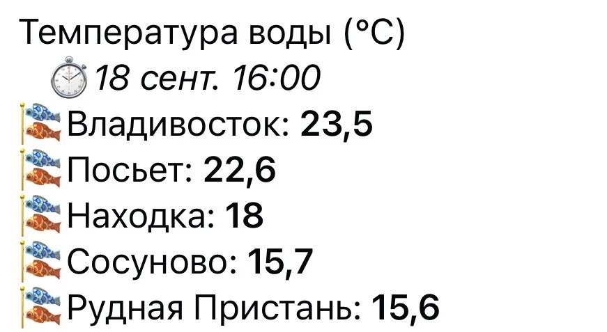 В Приморье 19 сентября по-прежнему можно купаться — лето не спешит уходить В Приморье 19 сентября по-прежнему можно купаться — лето не спешит уходить