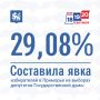 ���� ����������� � ���������� ���� �� �� ������ ������� ��� ����������� �� ������� ��������� ��������������� ���� ������������ �������� �� � ��������� ���������������� �������� ����������� ����
