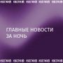 ������� ������� � ����� ���� � �������� ���������: