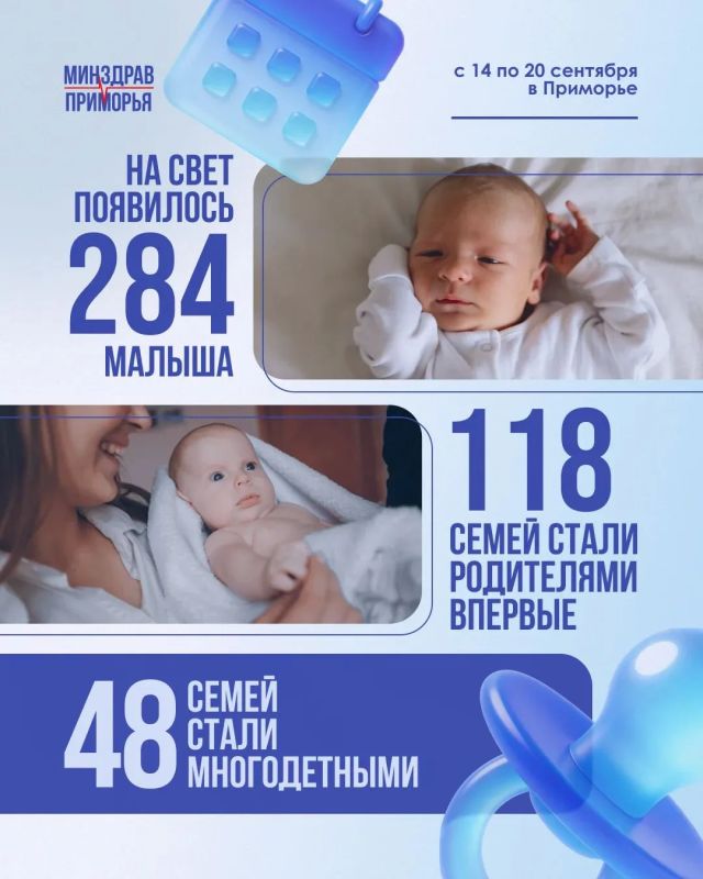 Неделя мальчишеского бума. С 14 по 20 сентября в Приморье появились на свет 284 малыша: 155 мальчиков и 129 девочек