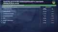 Обработано более 40% голосов: ЕР вне конкуренции , второй идет ЛДПР, которую пытается «достать» КПРФ