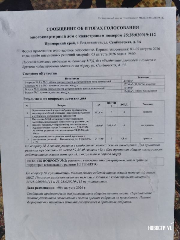 Аварийный дом в Миллионке никто не захотел покупать с первого раза – объявлены новые торги Аварийный дом в Миллионке никто не захотел покупать с первого раза – объявлены новые торги