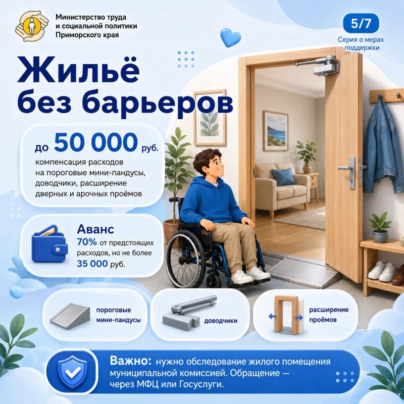 Поддержка рядом. В Приморском крае для людей с инвалидностью предусмотрены дополнительные меры социальной поддержки Поддержка рядом. В Приморском крае для людей с инвалидностью предусмотрены дополнительные меры социальной поддержки
