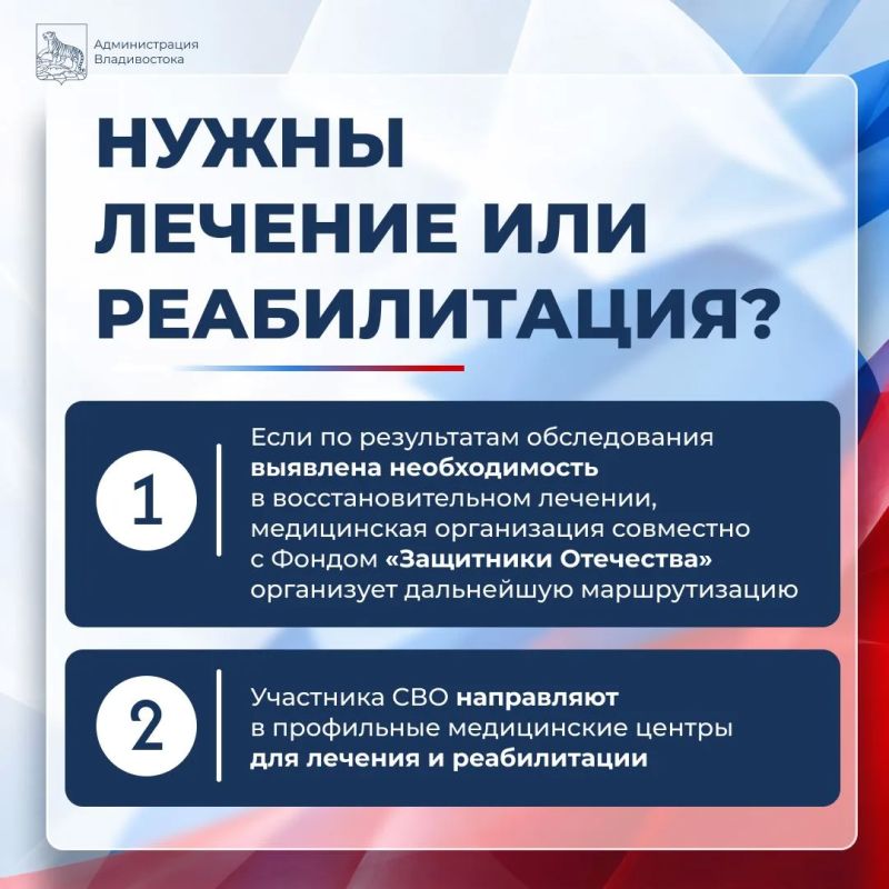 Медицинская помощь участникам СВО и их семьям: просто о главном Медицинская помощь участникам СВО и их семьям: просто о главном