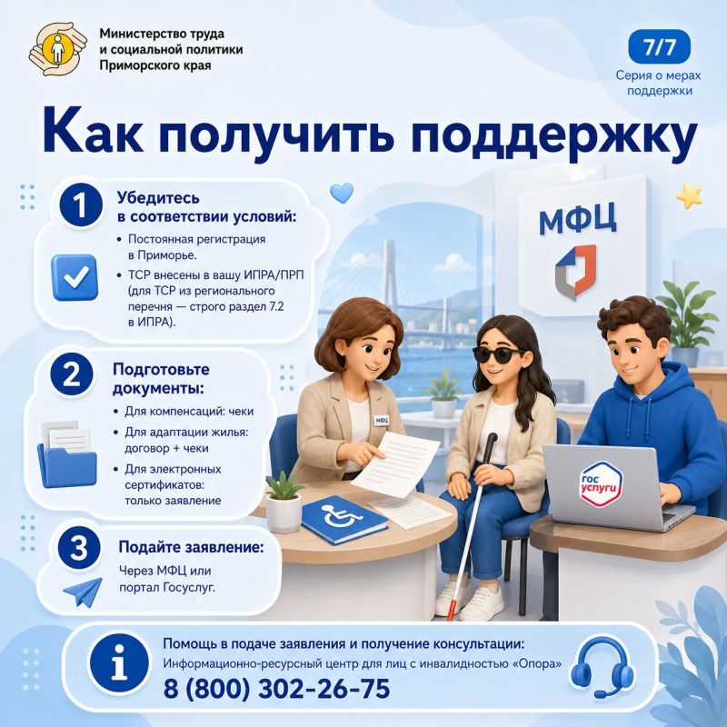 Поддержка рядом. В Приморском крае для людей с инвалидностью предусмотрены дополнительные меры социальной поддержки Поддержка рядом. В Приморском крае для людей с инвалидностью предусмотрены дополнительные меры социальной поддержки