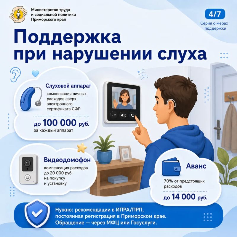 Поддержка рядом. В Приморском крае для людей с инвалидностью предусмотрены дополнительные меры социальной поддержки Поддержка рядом. В Приморском крае для людей с инвалидностью предусмотрены дополнительные меры социальной поддержки