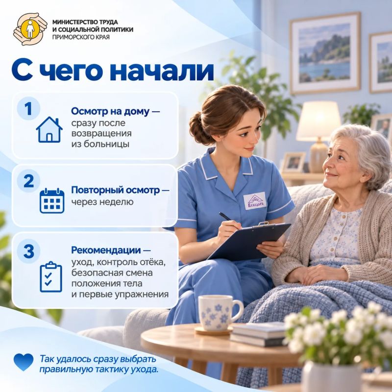 Вернуться к привычной жизни — иногда это снова просто встать с кровати Вернуться к привычной жизни — иногда это снова просто встать с кровати