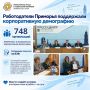 Бизнес Приморья присоединился к развитию корпоративной демографии