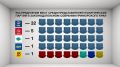 Избирательная комиссия Приморья сегодня утвердила итоги голосования за депутатов восьмого созыва Заксобрания региона
