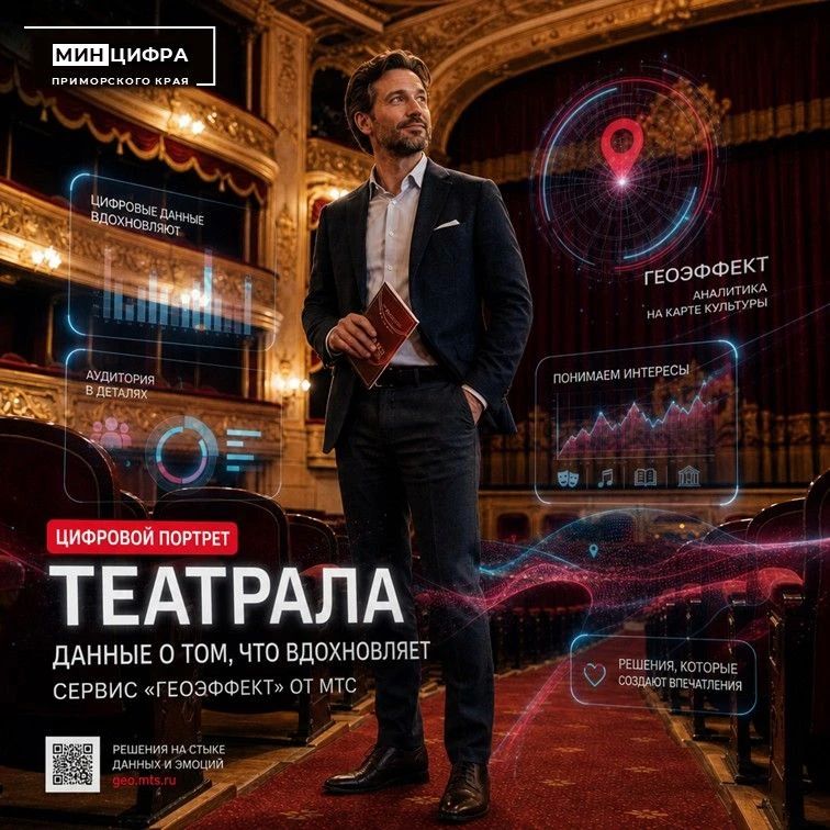 Театр + Big Data = точные решения