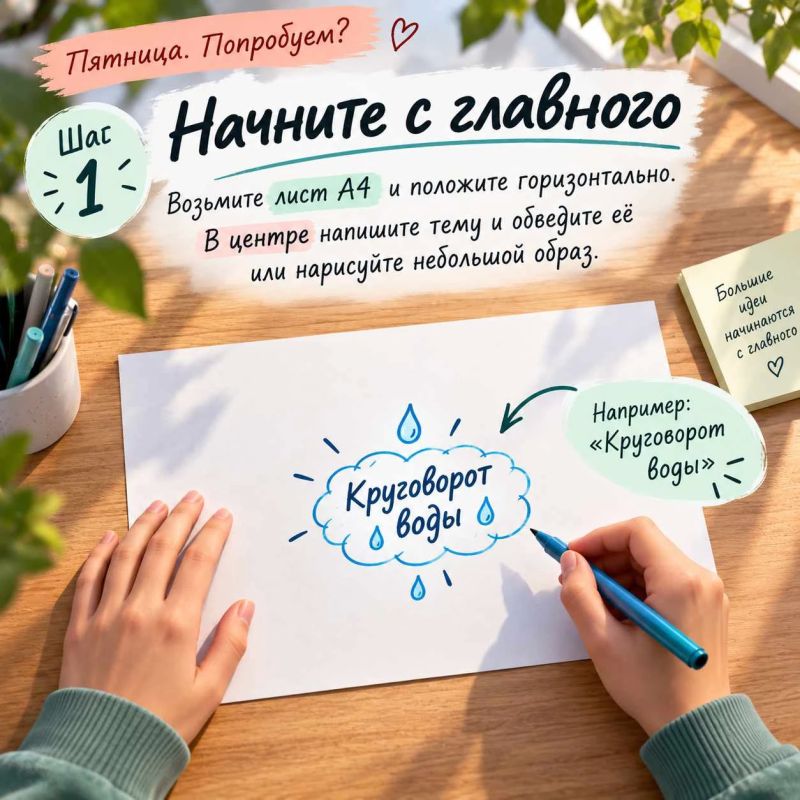 Пятница. Попробуем? Как перестать заучивать и начать понимать: делаем интеллект-карту за 10 минут Пятница. Попробуем? Как перестать заучивать и начать понимать: делаем интеллект-карту за 10 минут