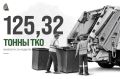 125 тонн ТКО вывезли специалисты «СГТ» на этой неделе