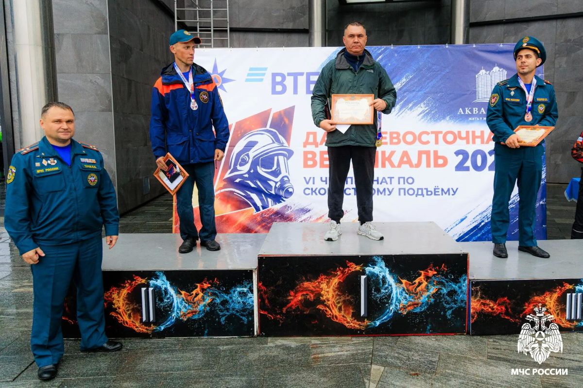 На высоте мастерства: во Владивостоке завершились масштабные межрегиональные соревнования «Дальневосточная вертикаль» На высоте мастерства: во Владивостоке завершились масштабные межрегиональные соревнования «Дальневосточная вертикаль»
