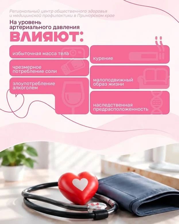 Сегодня Всемирный день сердца, и в Приморье проходит Неделя ответственного отношения к сердечно-сосудистой системе Сегодня Всемирный день сердца, и в Приморье проходит Неделя ответственного отношения к сердечно-сосудистой системе