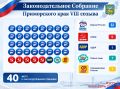 Определен состав Законодательного Собрания Приморского края 8-го созыва