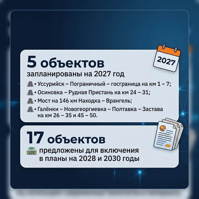 Подвели итоги социологического опроса Подвели итоги социологического опроса