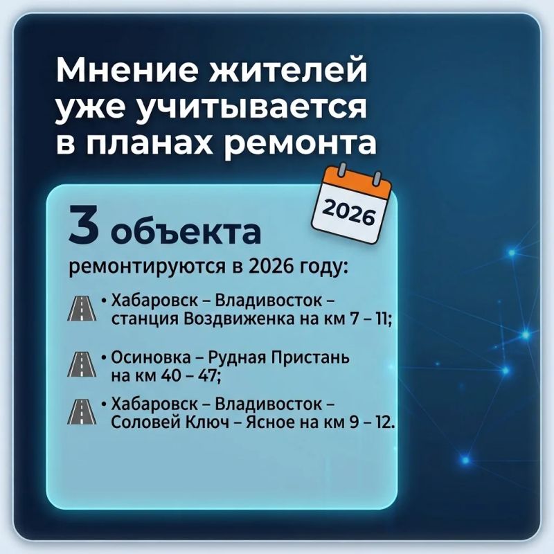 Подвели итоги социологического опроса Подвели итоги социологического опроса