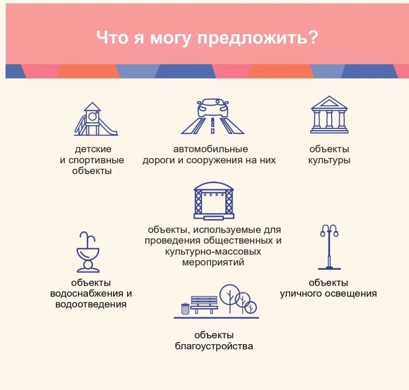 Стартовал конкурс «Молодёжный бюджет» Стартовал конкурс «Молодёжный бюджет»