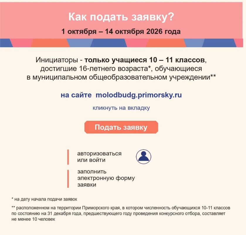 Стартовал конкурс «Молодёжный бюджет» Стартовал конкурс «Молодёжный бюджет»