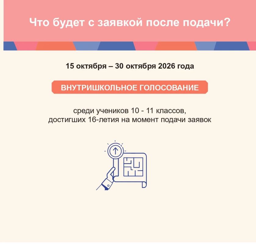 Стартовал конкурс «Молодёжный бюджет» Стартовал конкурс «Молодёжный бюджет»