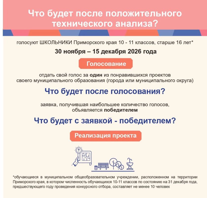 Стартовал конкурс «Молодёжный бюджет» Стартовал конкурс «Молодёжный бюджет»