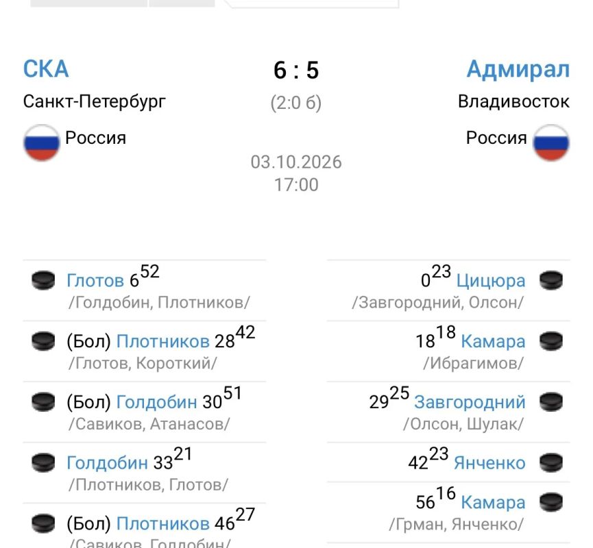 Дважды вели в счете, дважды отыгрывались и уступили только в овертайме: в Санкт-Петербурге «моряки» устроили настоящую «перестановку» с питерскими «армейцами»