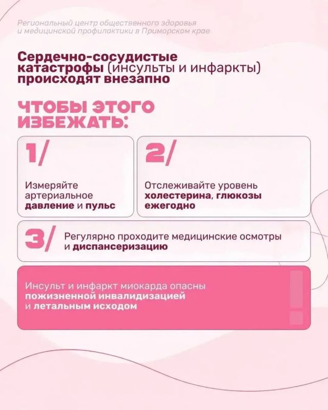#ЗДОРОВЬЕ_СГТ: Неделя ответственного отношения к сердцу #ЗДОРОВЬЕ_СГТ: Неделя ответственного отношения к сердцу