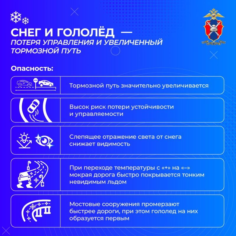 Безопасное вождение при неблагоприятных погодных условиях Безопасное вождение при неблагоприятных погодных условиях