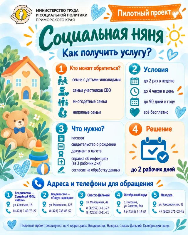 Пока малыш под присмотром — у мамы появляется время для себя! Пока малыш под присмотром — у мамы появляется время для себя!