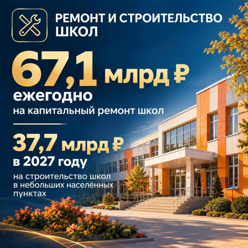 Сколько средств планируют направить на образование в ближайшие три года? Сколько средств планируют направить на образование в ближайшие три года?