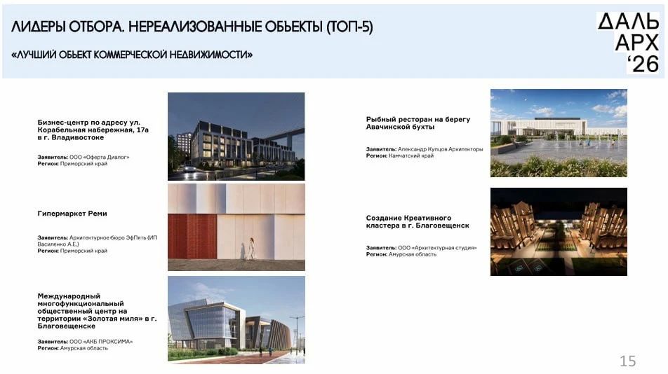 Финалисты ДальАрх-2026 из Приморского края Финалисты ДальАрх-2026 из Приморского края