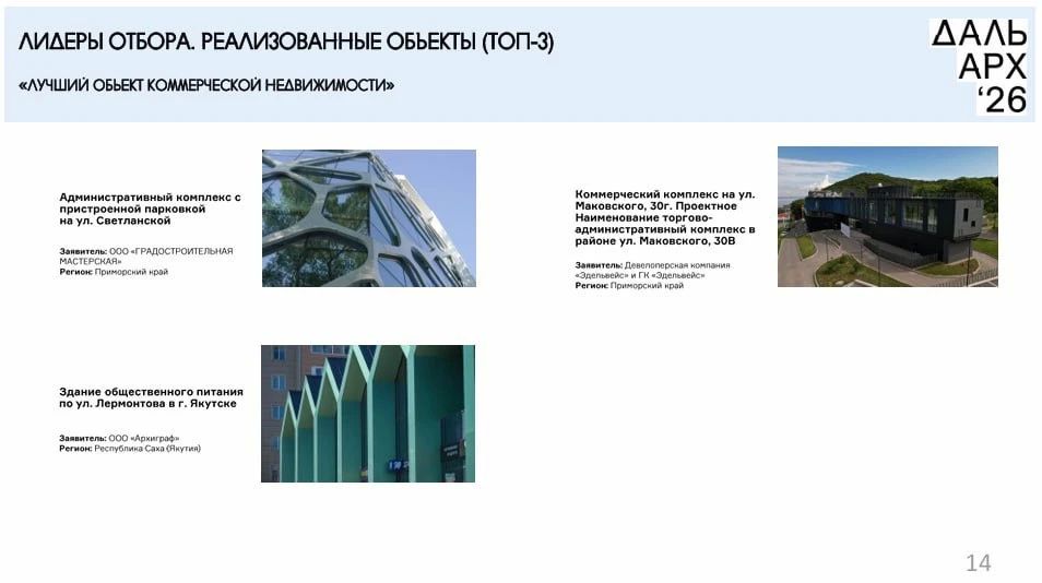 Финалисты ДальАрх-2026 из Приморского края Финалисты ДальАрх-2026 из Приморского края