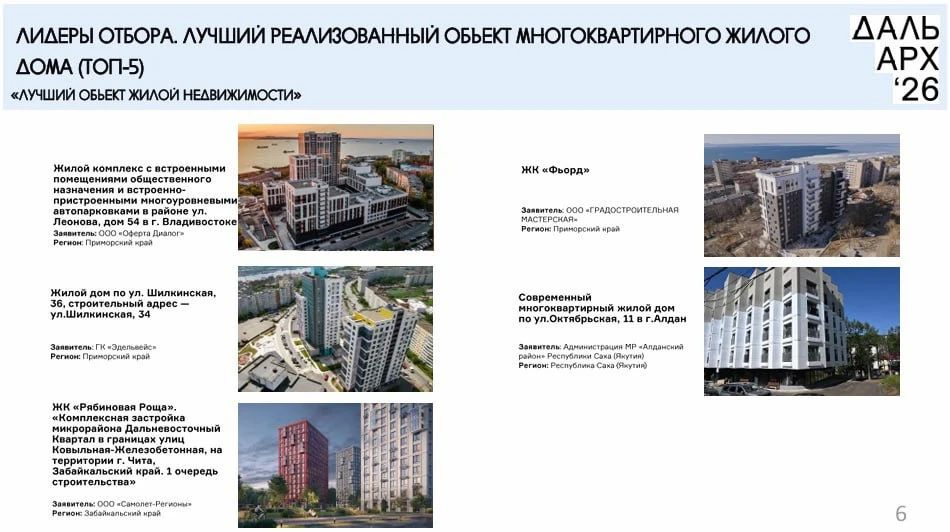 Финалисты ДальАрх-2026 из Приморского края