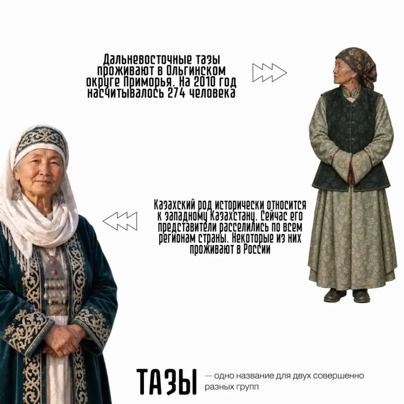 Как тазы живут сегодня — смотрите в проекте «Хранители» на ОТВ 24 октября Как тазы живут сегодня — смотрите в проекте «Хранители» на ОТВ 24 октября