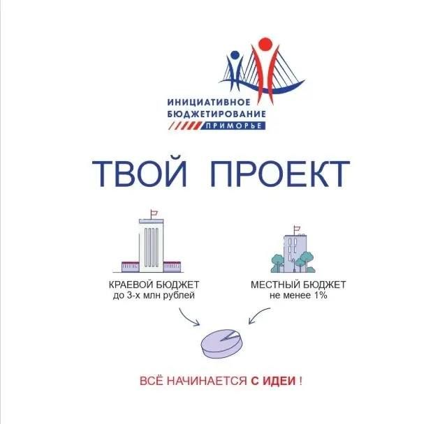 Жители Владивостока смогут получить средства на реализацию своих проектов по благоустройству