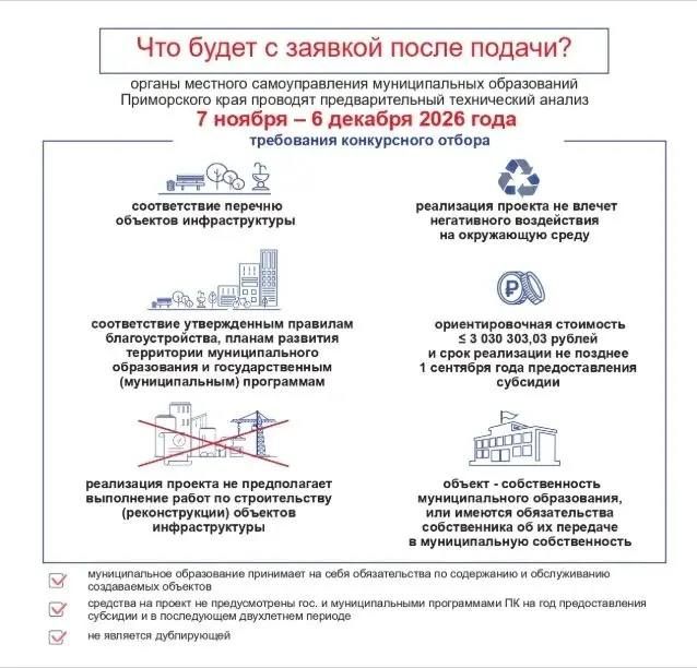 Жители Владивостока смогут получить средства на реализацию своих проектов по благоустройству Жители Владивостока смогут получить средства на реализацию своих проектов по благоустройству