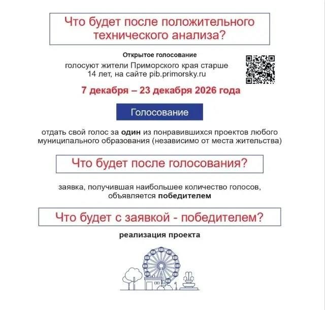 Жители Владивостока смогут получить средства на реализацию своих проектов по благоустройству Жители Владивостока смогут получить средства на реализацию своих проектов по благоустройству